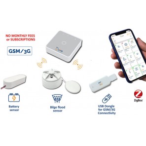 Glomex ZigBoat™ Connectivity Kit