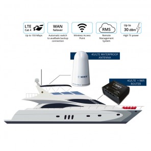 Antenna WiFi con router per nautica Scout 4G onBoard con cavo